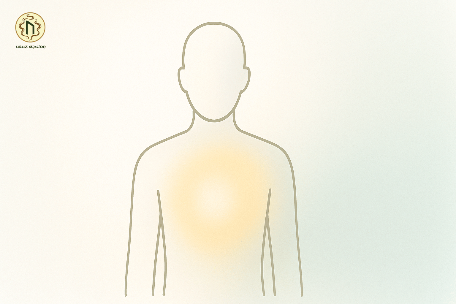 Có sự kết nối sâu sắc thân - tâm - trí