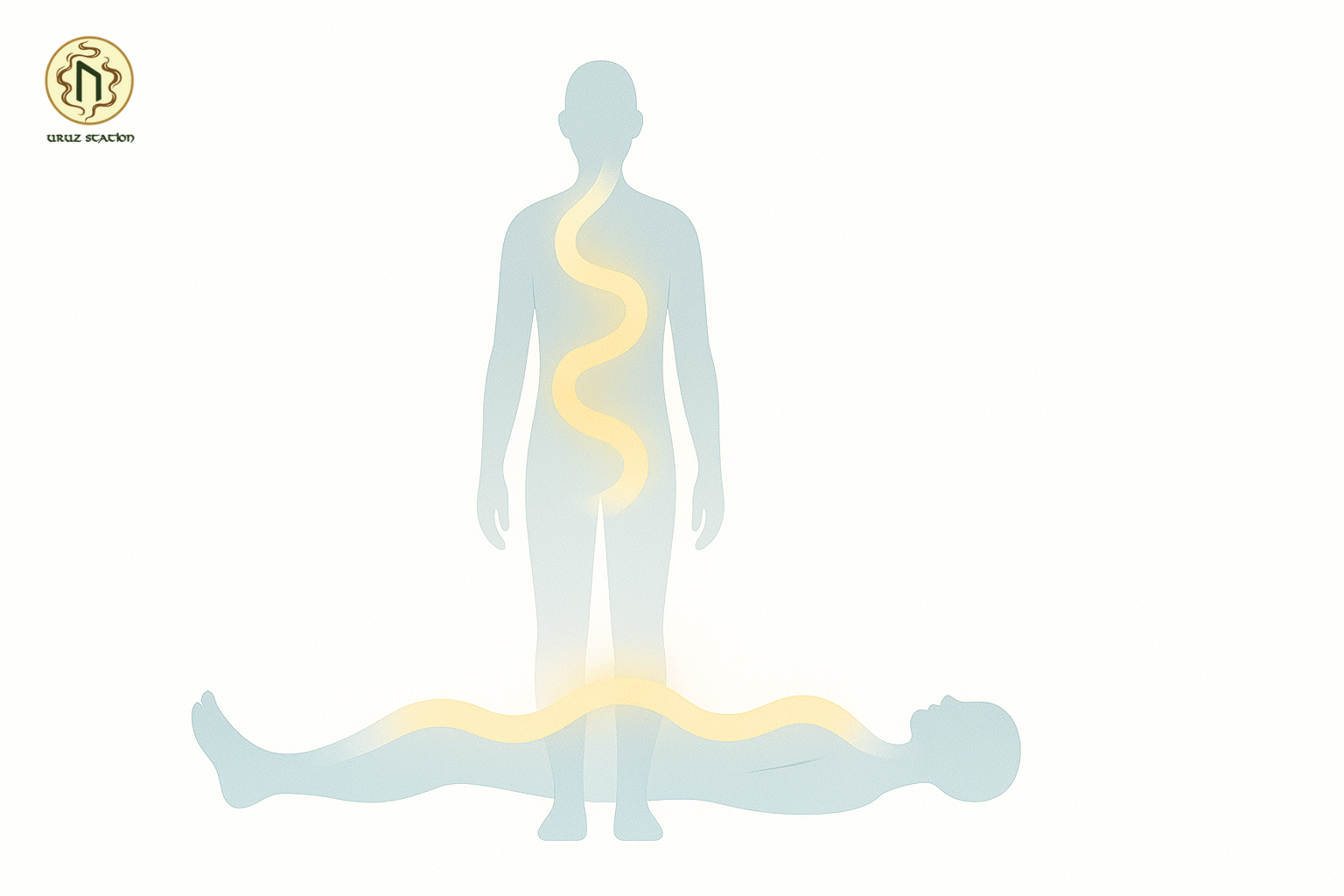 Toàn bộ quá trình body scan chỉ mất khoảng 5 phút nhưng đủ để cơ thể bước vào trạng thái thư giãn rõ rệt