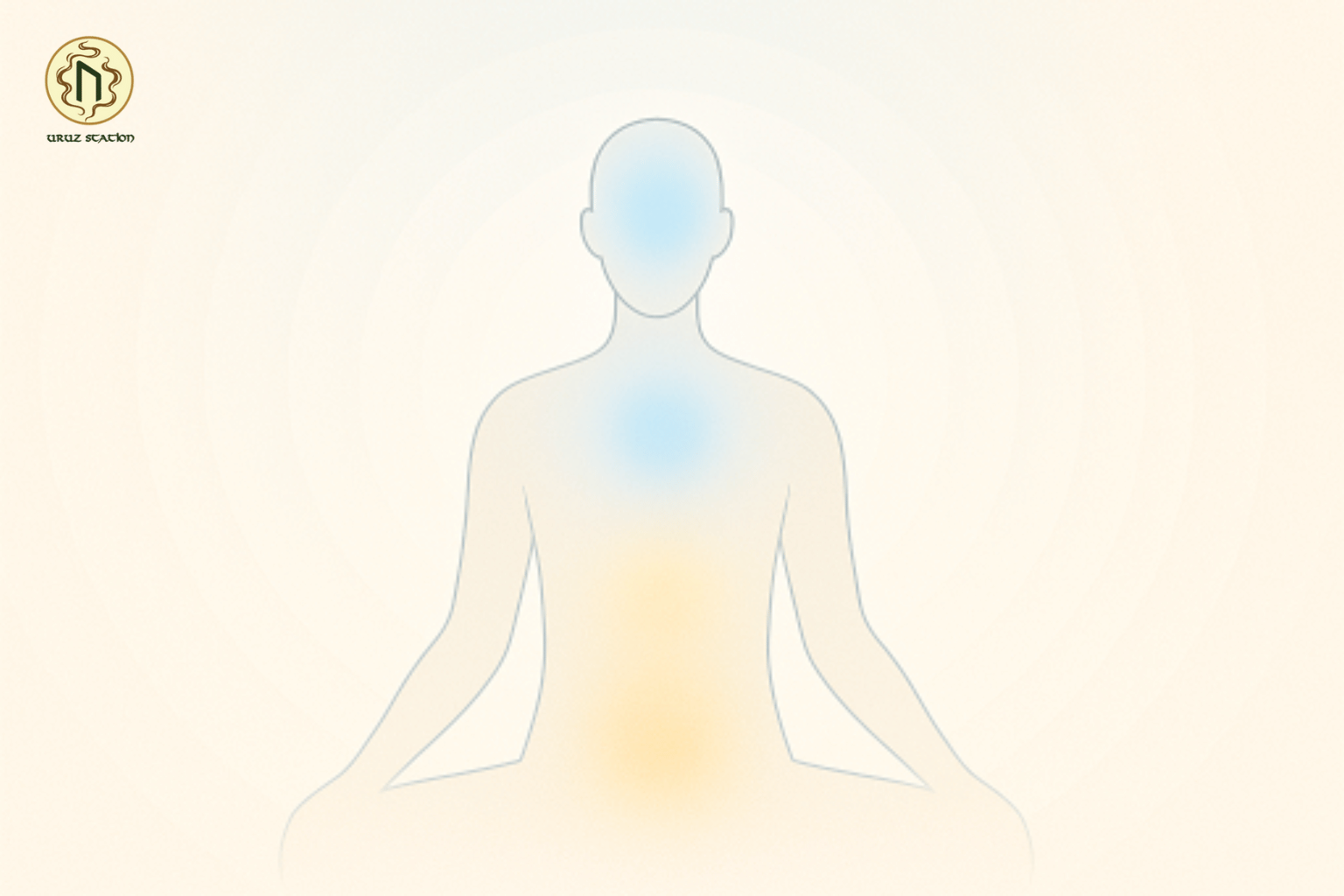 Cân bằng nội lực là nền tảng cho thân - tâm - trí ổn định