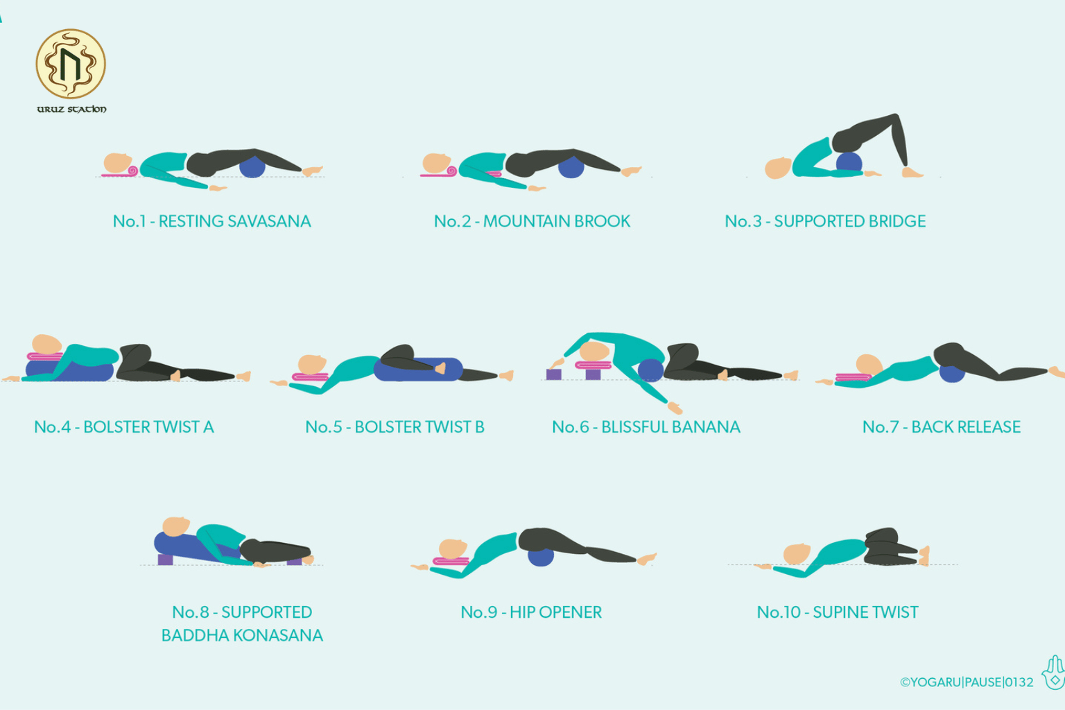 Các tư thế luyện tập yoga đơn giản